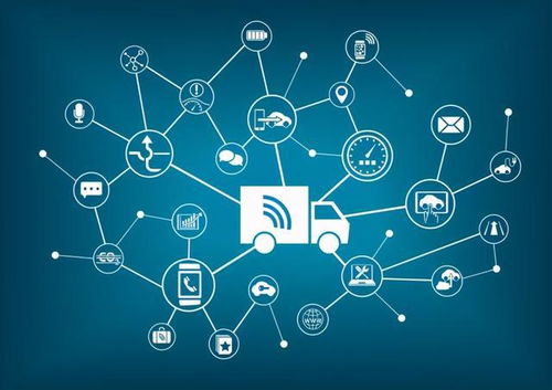 共享、AI與大數據 技術融合驅動下的未來物流新形態