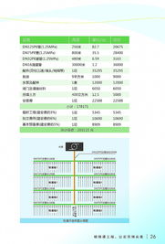 寧波市水利局 | 噴微灌技術推廣應用
